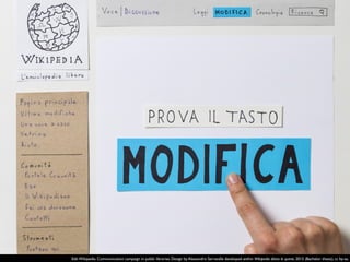 Edit Wikipedia. Communication campaign in public libraries. Design by Alessandro Serravalle developed within Wikipedia dietro le quinte, 2015 (Bachelor thesis), cc by-sa.
 