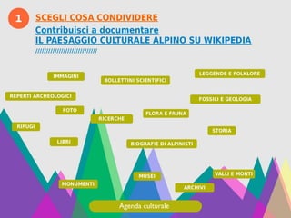 Pensa-Wikipedia e open data per potenziare accessibilità e turismo.pdf