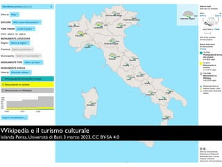 Wikipedia e il turismo culturale
Iolanda Pensa, Università di Bari, 3 marzo 2023, CC BY-SA 4.0
 