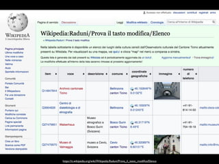 Wikipedia Wikidata Wikimedia Commons OpenStreetMap