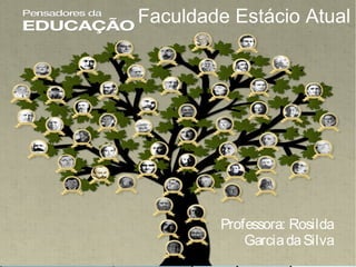 Faculdade Estácio Atual
Professora: Rosilda
GarciadaSilva
 