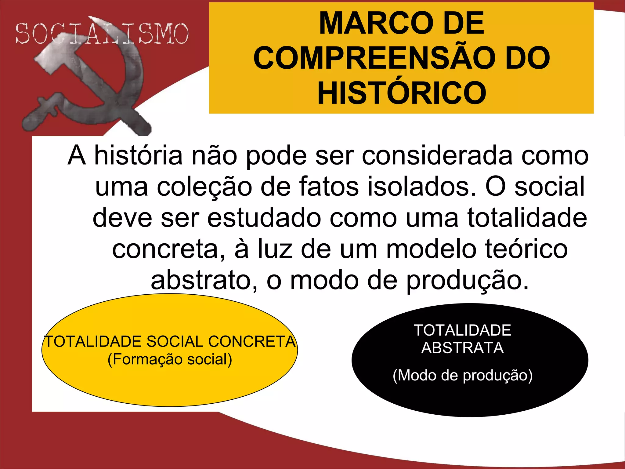 MARCO DE COMPREENSÃO DO HISTÓRICO A história não pode ser considerada como uma coleção de fatos isolados. O social deve ser estudado como uma totalidade concreta, à luz de um modelo teórico abstrato, o modo de produção. TOTALIDADE SOCIAL CONCRETA (Formação social) TOTALIDADE ABSTRATA (Modo de produção) 