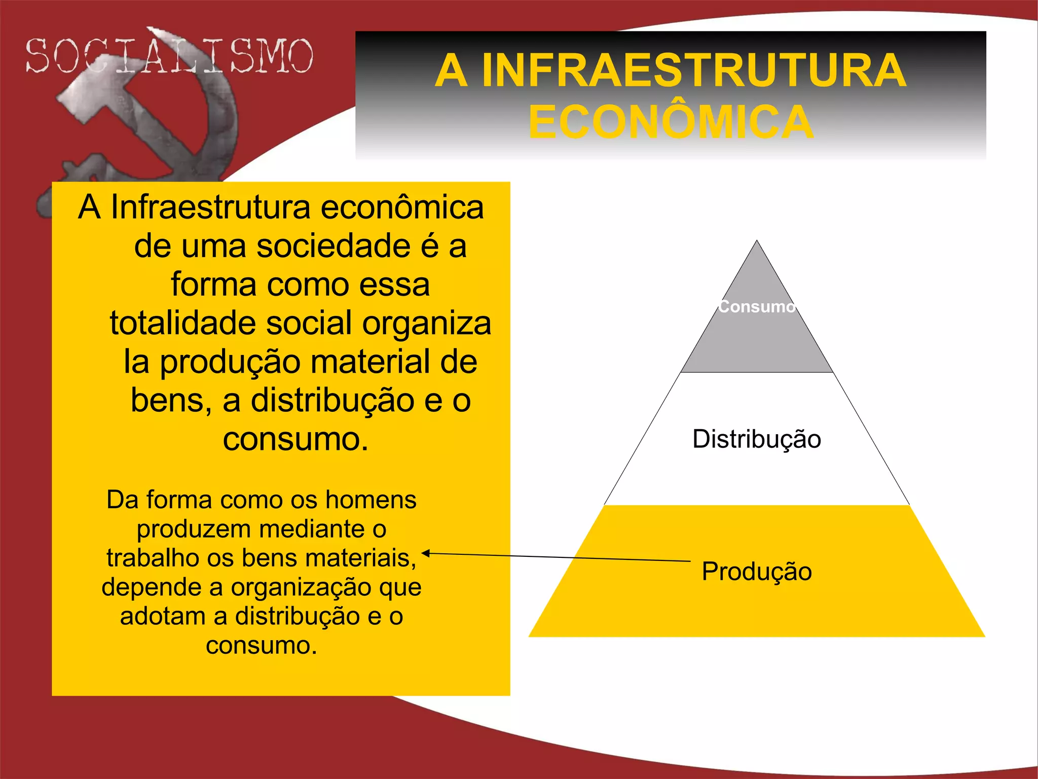 A INFRAESTRUTURA ECONÔMICA A Infraestrutura econômica de uma sociedade é a forma como essa totalidade social organiza la produção material de bens, a distribução e o consumo.   Da forma como os homens produzem mediante o trabalho os bens materiais, depende a organização que adotam a distribução e o consumo. Consumo Distribução Produção 