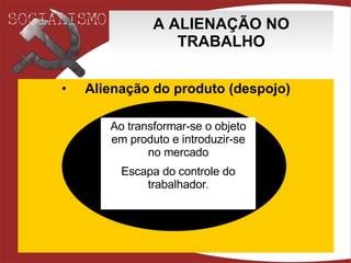 A ALIENAÇÃO NO TRABALHO Alienação do produto (despojo) Ao transformar-se o objeto em produto e introduzir-se no mercado Escapa do controle do trabalhador . 