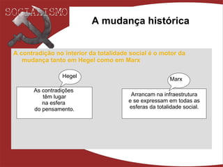 A mudança histórica A contradição no interior da totalidade social é o motor da mudança tanto em Hegel como em Marx As contradições  têm lugar na esfera  do pensamento. Arrancam na infraestrutura e se expressam em todas as esferas da totalidade social. Hegel Marx 