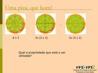 Uma piza, que bom! 8 x 3 4x (2 x 3) 2x (4 x 3) Qual a propriedade que está a ser utilizada? 