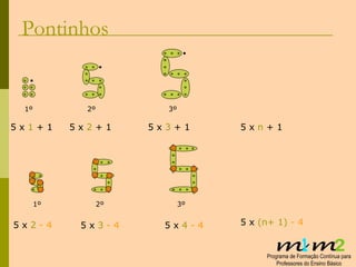 Pontinhos 1º 2º 3º 5 x  1  + 1 5 x  2  + 1 5 x  3  + 1 5 x  n  + 1 1º 2º 3º 5 x  2   - 4 5 x  3   - 4 5 x  4   - 4 5 x  (n+ 1)   - 4 