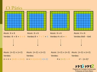 O Pátio Azuis: 6 x 6  Verdes:  8 + 8  +  6 + 6 Azuis: 6 x 6  Verdes: 8  +  7 + 7  +  6 Azuis: 6 x 6  Verdes:4 x  6  +  4 Azuis: 6 x 6  Verdes:8x8 – 6x6 Azuis: (n-2) x (n-2)  Verdes:  n + n  +  (n-2) + (n-2) Azuis: (n-2) x (n-2)  Verdes:  n + (n-1)+(n-1) +(n-2) Azuis: (n-2) x (n-2)  Verdes:  4 x  (n-2)  + 4 Azuis: (n-2) x (n-2)  Verdes:  n 2  - (n-2) 2 