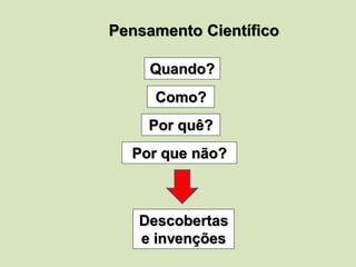 Pensamento Científico
Quando?
Como?
Por quê?
Por que não?
Descobertas
e invenções
 
