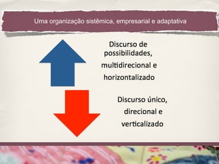 Uma organização sistêmica, empresarial e adaptativa
 