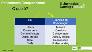 Pensamento Computacional
Filipe T. Moreira
O que é?
Comparação entre TIC e CC, segundo Berry (2013)
TIC Ciências da
Computação
Users
Consumers
Communicators
Digital literate
Safe
Skills
Makers
Creators
Collaborators
Digitally critical
Responsible
Understanding
 