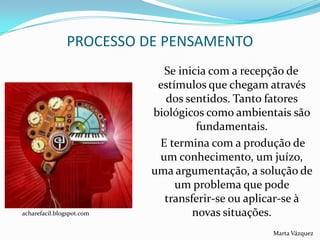 PROCESSO DE PENSAMENTO
                             Se inicia com a recepção de
                            estímulos que chegam através
                             dos sentidos. Tanto fatores
                           biológicos como ambientais são
                                    fundamentais.
                            E termina com a produção de
                            um conhecimento, um juízo,
                           uma argumentação, a solução de
                                um problema que pode
                             transferir-se ou aplicar-se à
acharefacil.blogspot.com           novas situações.
                                                  Marta Vázquez
 