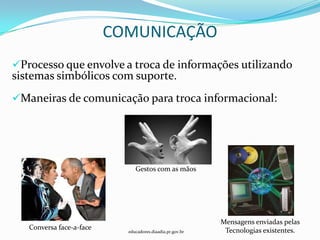 COMUNICAÇÃO
Processo que envolve a troca de informações utilizando
sistemas simbólicos com suporte.
Maneiras de comunicação para troca informacional:




                               Gestos com as mãos




                                                           Mensagens enviadas pelas
   Conversa face-a-face     educadores.diaadia.pr.gov.br    Tecnologias existentes.
 