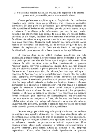 conceitos quotidianos           16,2%       65,5%

 (*) No sistema escolar russo, as crianças do segundo e do quarto
          graus terão, em média, oito a dez anos de idade.

       Como poderemos explicar que a freqüência de resoluções
corretas seja maior para os problemas que envolvem conceitos
científicos do que para os problemas que envolvem conceitos da
vida quotidiana? Podemos de imediato pôr de parte a noção de que
a criança é auxiliada pela informação que recebe na escola,
faltando-lhe experiência nas coisas do dia a dia. Os nossos testas,
tal como os de Piaget, incidiam sobre assuntos e relações que eram
familiares às crianças e que estas mencionavam espontaneamente
nas suas conversas. Ninguém pode admitir que uma criança saiba
menos de bicicletas, de crianças, ou de escolas do que da luta de
classes, da exploração ou da Comuna de Paris. A vantagem da
familiaridade pesa totalmente a favor dos conceitos quotidianos.

       A criança deve achar difícil resolver problemas da vida
quotidiana porque carece de consciência destes conceitos e portanto
não pode operar com eles da forma que é exigida pela tarefa. Uma
criança de oito ou nove anos utiliza corretamente a palavra
“porque” numa conversa espontânea; nunca diria que um menino
caiu da bicicleta e partiu a perna porque foi levado para o hospital.
No entanto, é com este tipo de afirmações que age até que o
conceito de “porque” se torne completamente consciente. Por outro
lado, completa corretamente frases sobre assuntos de ciências
sociais, como “A economia planificada é possível na URSS porque
não há propriedade privada — todas as fábricas, terras e oficinas
pertencem aos operários e camponeses”. Por que razão é a criança
capaz de executar a operação neste caso? porque o professor,
trabalhando com o aluno, forneceu a informação, fez perguntas,
corrigiu e obrigou a criança a explicar. Os conceitos da criança
foram formados pelo processo da aprendizagem, em colaboração
com um adulto. Ao completar a frase, ela faz uso dos frutos dessa
colaboração, desta vez independentemente. A ajuda do adulto,
invisivelmente presente, permite à criança resolver esses problemas
mais cedo do que os problemas da vida quotidiana.

      No mesmo grupo etário (segundo grau), as frases com embora
patenteiam um quadro diferente: os conceitos científicos não se
encontram mais avançados do que os conceitos da vida quotidiana.
Sabemos que as relações adversativas aparecem mais tarde do que
as relações causais no pensamento infantil espontâneo. Uma
criança dessa idade pode aprender a utilizar conscientemente a
palavra “porque”, pois nessa altura já domina o seu emprego
espontâneo. Como não domina ainda igualmente a palavra
 