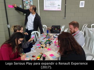 Lego Serious Play para expandir o Renault Experience
(2017).
 
