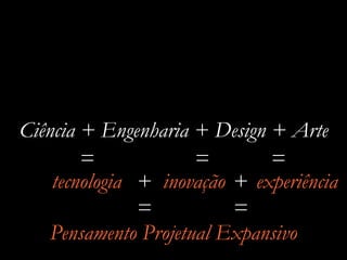 Ciência + Engenharia + Design + Arte
tecnologia inovação
= = =
+ +
= =
Pensamento Projetual Expansivo
experiência
 