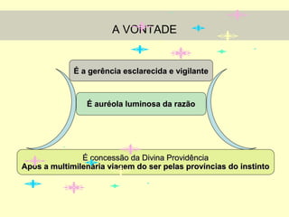 A VONTADE

É a gerência esclarecida e vigilante

É auréola luminosa da razão

É concessão da Divina Providência
Após a multimilenária viagem do ser pelas províncias do instinto

 