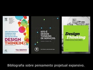 Bibliografia sobre pensamento projetual expansivo.
 