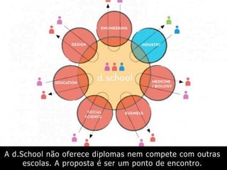 A d.School não oferece diplomas nem compete com outras
escolas. A proposta é ser um ponto de encontro.
 