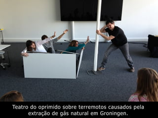Teatro do oprimido sobre terremotos causados pela
extração de gás natural em Groningen.
 