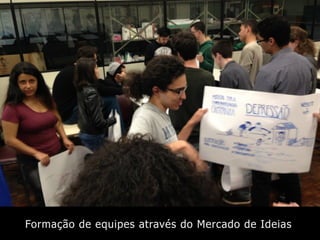 Formação de equipes através do Mercado de Ideias
 