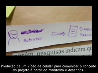 Produção de um vídeo de celular para comunicar o conceito
do projeto à partir do manifesto e desenhos.
 