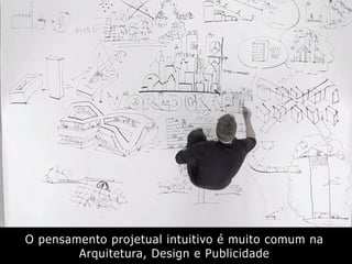 O pensamento projetual intuitivo é muito comum na
Arquitetura, Design e Publicidade
 