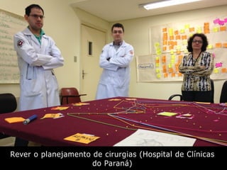 Rever o planejamento de cirurgias (Hospital de Clínicas
do Paraná)
 