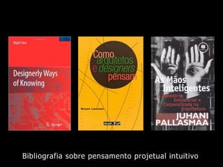 Bibliografia sobre pensamento projetual intuitivo
 