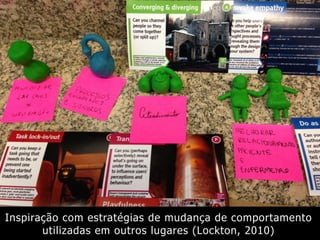 Inspiração com estratégias de mudança de comportamento
utilizadas em outros lugares (Lockton, 2010)
 