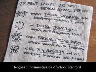 Noções fundamentais da d.School Stanford
 