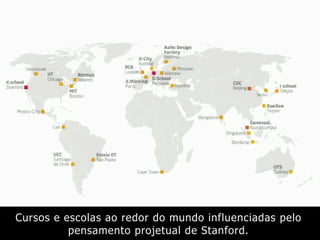 Cursos e escolas ao redor do mundo influenciadas pelo
pensamento projetual de Stanford.
 