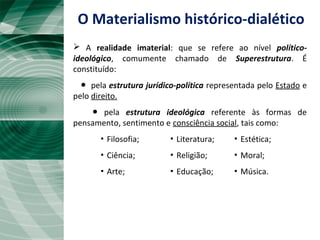 O Materialismo histórico-dialético
 A realidade imaterial: que se refere ao nível político-
ideológico, comumente chamado de Superestrutura. É
constituído:
● pela estrutura jurídico-política representada pelo Estado e
pelo direito.
● pela estrutura ideológica referente às formas de
pensamento, sentimento e consciência social, tais como:
▪ Filosofia; Literatura;▪ Estética;▪
▪ Ciência; Religião;▪ Moral;▪
▪ Arte; Educação;▪ Música.▪
 