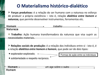 O Materialismo histórico-dialético
 Forças produtivas: é a relação do ser humano com a natureza no esforço
de produzir a própria existência – isto é, relação dialética entre homem e
natureza, que permite desenvolver instrumentos, ferramentas etc.
Homem trabalho
Natureza
Trabalho: Ação humana transformadora da natureza que visa suprir as
necessidades materiais.
 Relações sociais de produção: é a relação dos indivíduos entre si - isto é, é
a relação dialética entre homem e homem, que pode ser de dois tipos:
● explorador-explorado;
● solidariedade e respeito recíproco.
Homem um age sobre o outro
Homem
Formas de ação entre os indivíduos
 