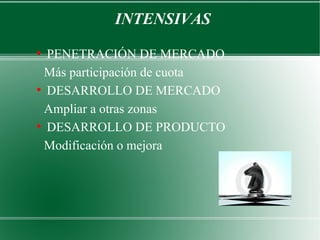 INTENSIVAS
●
  PENETRACIÓN DE MERCADO
  Más participación de cuota
●
  DESARROLLO DE MERCADO
  Ampliar a otras zonas
●
  DESARROLLO DE PRODUCTO
  Modificación o mejora
 
