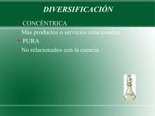 DIVERSIFICACIÓN
●
  CONCÉNTRICA
  Más productos o servicios relacionados
●
  PURA
  No relacionados con la esencia
 