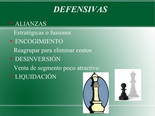 DEFENSIVAS
●
  ALIANZAS
  Estratégicas o fusiones
●
  ENCOGIMIENTO
  Reagrupar para eliminar costos
●
  DESINVERSIÓN
  Venta de segmento poco atractivo
●
  LIQUIDACIÓN
 