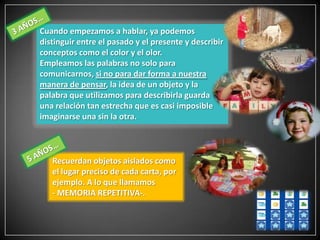 Cuando empezamos a hablar, ya podemos
distinguir entre el pasado y el presente y describir
conceptos como el color y el olor.
Empleamos las palabras no solo para
comunicarnos, si no para dar forma a nuestra
manera de pensar, la idea de un objeto y la
palabra que utilizamos para describirla guarda
una relación tan estrecha que es casi imposible
imaginarse una sin la otra.
Recuerdan objetos aislados como
el lugar preciso de cada carta, por
ejemplo. A lo que llamamos
- MEMORIA REPETITIVA-.
 