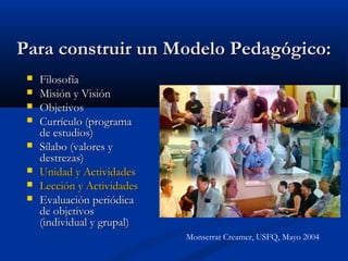 Para construir un Modelo Pedagógico:Para construir un Modelo Pedagógico:
 FilosofíaFilosofía
 Misión y VisiónMisión y Visión
 ObjetivosObjetivos
 Currículo (programaCurrículo (programa
de estudios)de estudios)
 Sílabo (valores ySílabo (valores y
destrezas)destrezas)
 Unidad y ActividadesUnidad y Actividades
 Lección y ActividadesLección y Actividades
 Evaluación periódicaEvaluación periódica
de objetivosde objetivos
(individual y grupal)(individual y grupal)
Monserrat Creamer, USFQ, Mayo 2004
 