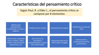 Características del pensamiento crítico
Objetivo del
pensamiento:
corresponde a la meta u
objetivo
Problema para resolver Supuesto para empezar
Perspectiva o punto de
vista
Información recopilada
para el análisis: datos,
hechos, observaciones,
experiencias, etc.
Dar forma a los
conceptos e
interpretaciones a partir
de la información
Interpretaciones de la
información recogida
Implicaciones y
consecuencias de las
conclusiones.
Según Paul, R. y Elder L., el pensamiento crítico se
compone por 8 elementos:
 