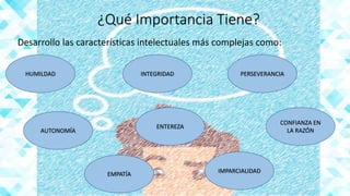 ¿Qué Importancia Tiene?
Desarrollo las características intelectuales más complejas como:
HUMILDAD
AUTONOMÍA
INTEGRIDAD
ENTEREZA
PERSEVERANCIA
CONFIANZA EN
LA RAZÓN
EMPATÍA IMPARCIALIDAD
 