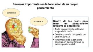 Dentro de los pasos para
tener un pensamiento
reflexivo se encuentra:
• Todo pensamiento reflexivo
surge de la duda.
• Continua con la búsqueda de
una respuesta.
• Finalmente da lugar a una
conclusión que justifique la
interrogante inicial.
CURIOSIDAD
Recursos importantes en la formación de su propio
pensamiento
SUGERENCIA
 