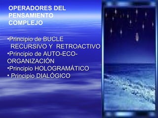 OPERADORES DEL  PENSAMIENTO  COMPLEJO Principio de BUCLE  RECURSIVO Y  RETROACTIVO Principio de AUTO-ECO-ORGANIZACIÓN Principio HOLOGRAMÁTICO Principio DIALÓGICO 