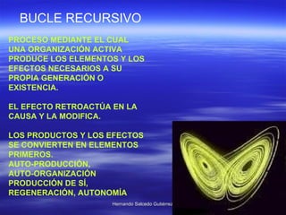 BUCLE RECURSIVO PROCESO MEDIANTE EL CUAL UNA ORGANIZACIÓN ACTIVA PRODUCE LOS ELEMENTOS Y LOS EFECTOS NECESARIOS A SU PROPIA GENERACIÓN O EXISTENCIA. EL EFECTO RETROACTÚA EN LA CAUSA Y LA MODIFICA.  LOS PRODUCTOS Y LOS EFECTOS SE CONVIERTEN EN ELEMENTOS PRIMEROS. AUTO-PRODUCCIÓN,  AUTO-ORGANIZACIÓN PRODUCCIÓN DE SÍ, REGENERACIÓN, AUTONOMÍA 