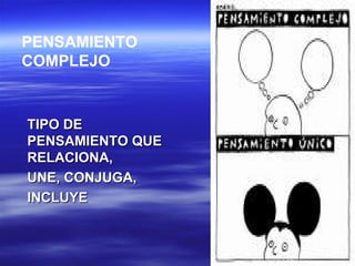 PENSAMIENTO COMPLEJO TIPO DE PENSAMIENTO QUE RELACIONA,  UNE, CONJUGA,  INCLUYE 