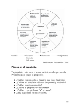 Pensamiento Crítico