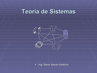 Teoría de Sistemas ,[object Object]