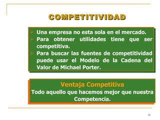 COMPETITIVIDAD Una empresa no esta sola en el mercado. Para obtener utilidades tiene que ser competitiva. Para buscar las fuentes de competitividad puede usar el Modelo de la Cadena del Valor de Michael Porter. Ventaja Competitiva Todo aquello que hacemos mejor que nuestra Competencia. 