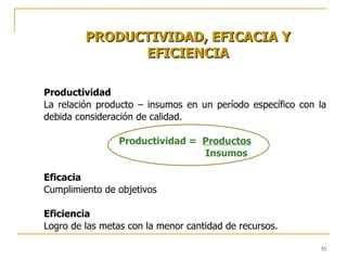 PRODUCTIVIDAD, EFICACIA Y EFICIENCIA Productividad La relación producto – insumos en un período específico con la debida consideración de calidad. Productividad =  Productos   Insumos Eficacia Cumplimiento de objetivos Eficiencia Logro de las metas con la menor cantidad de recursos. 