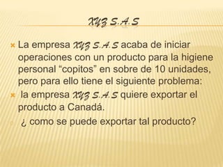 XYZ S.A.S
 La empresa XYZ S.A.S acaba de iniciar
operaciones con un producto para la higiene
personal “copitos” en sobre de 10 unidades,
pero para ello tiene el siguiente problema:
 la empresa XYZ S.A.S quiere exportar el
producto a Canadá.
o ¿ como se puede exportar tal producto?
 